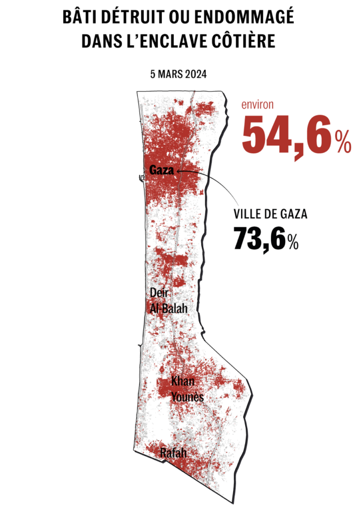 Gaza et le Liban soumis à l’hubris des dirigeants israéliens
